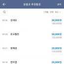 책방분홍코 이미지