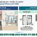 시티하우징솔루션