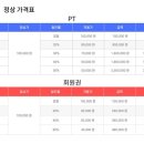 그로우짐 네이버블로그