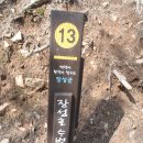 장성호 수변트레킹길 주차장 이미지