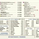 예스타데이텐마