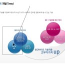 영인프런티어--삼성 바이오로직스 상장하면? 이미지