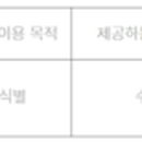 주식회사 트라이씨클 이미지