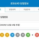 제 1150회차 로또 1등 당첨번호 이미지