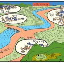 성대3리 이미지