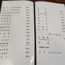 원마루호프 | 청주 분평동 원마루시장 숨은맛집!!어쩌라구~호프 강력추천!
