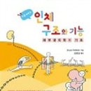 지음구조