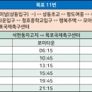 구)상동초등학교 이미지