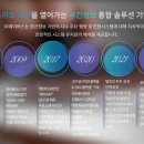 한국공간정보(주)