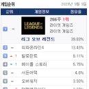 5스타 PC방 이미지