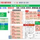 루원봄약국 이미지