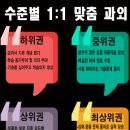 바른과외 이미지