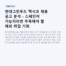 현대치과기재상사 | 현대그린푸드 멕시코 채용 공고 분석 - 스페인어 가능자라면 주목해야 할 해외 취업 기회