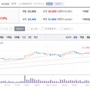 주식회사테크윈