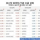 (주)티씨케이 이미지