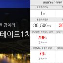 가야탑부동산공인중개사사무소 이미지