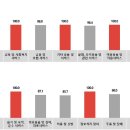 경기광고공사 이미지