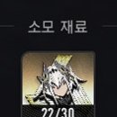 (주)파이어락게임즈 | 듀엣 나이트 어비스 사양과 후기 수련레벨 60 연극