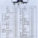 임실군산림조합 임산물판매센터 이미지