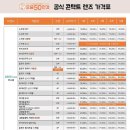 으뜸50안경 외대점 이미지