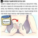 🆙바세린을 가슴에 바르면 생기는 효과 이미지