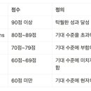 마인볼아카데미 이미지