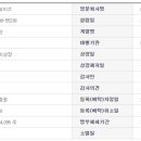 제이비온 이미지