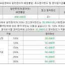 와이제이 이미지