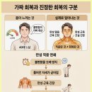 자연안에한의원중구점 네이버블로그