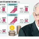 신생종합상사