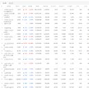 (주)이수인터내셔날 이미지