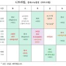 니트바림 이미지