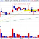 태성아이앤씨 이미지