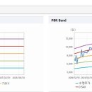 사조오양 임실공장 이미지