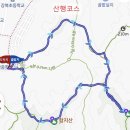 제774차 대구 등고선 산악회 야간산행(수)함지산 이미지