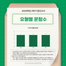 부개여자고등학교 이미지