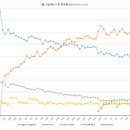 클릭PC방 이미지