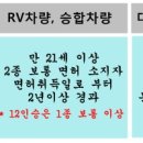 소망로지스 이미지