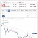 누리11태양광발전소 이미지