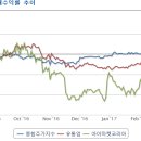 (주)안연케어 이미지