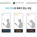 봉담정성365한의원 이미지