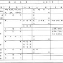 세탁소아저씨 Daum카페