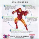화정푸르넷학원 이미지