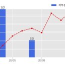 엘에스일렉트릭주식회사 이미지