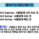 웰다잉지도사양성과정 이미지