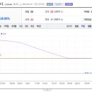 주식회사에이치엔티 티스토리