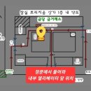 잠실새내역 2번출구(뒤) | 롤렉스 16233 오버홀 및 수리) 잠실새내시계수리전문점,잠실새내역시계수리점,송파 삼전 방이 삼성 강남...
