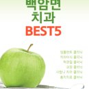 용인플란트치과의원 이미지