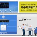 라이프오토카 이미지