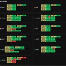 26230-73-01-040 | LSK, ACS, GTC, ID 따리 후기